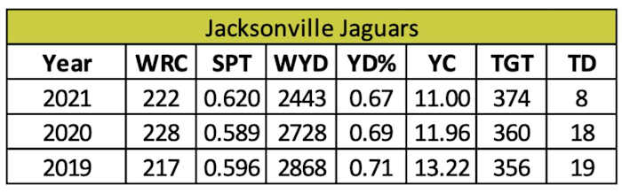 Screen Shot 2022-05-27 at 8.13.47 AM